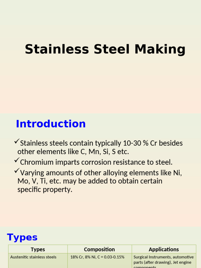 Stainless Steel Manufacturing Process | PDF | Stainless Steel | Steel