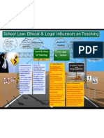 School Law Bill Board 5333