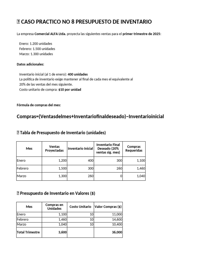 Presupuesto de Inventario Trimestral 2025 | PDF