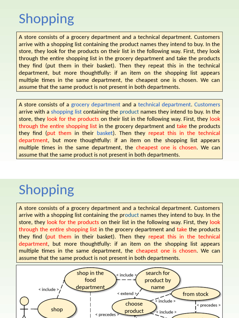 Store Shopping Process Overview | PDF | Personal Identification Number ...