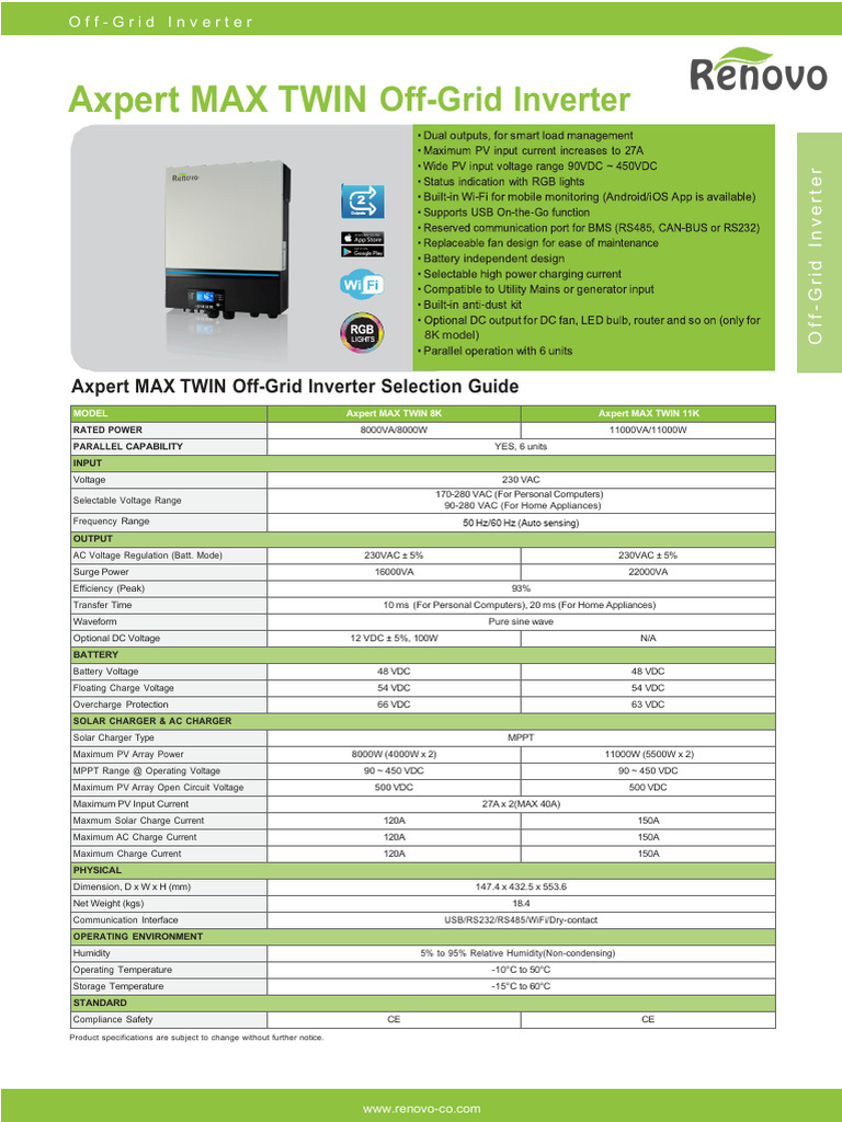 Axpert MAX TWIN Inverter Guide | PDF | Power Inverter | Battery Charger