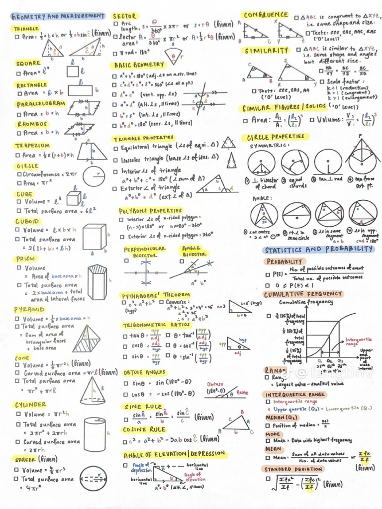 Maths Formulas | PDF