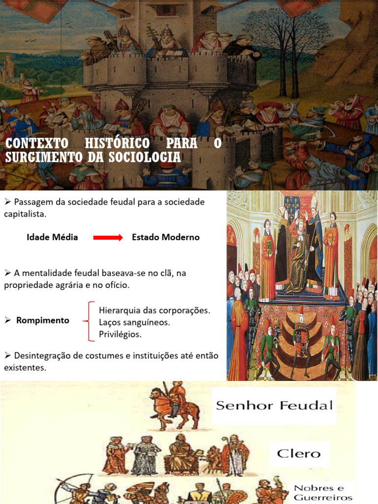 O Contexto Histórico para o Surgimento Da Sociologia | PDF