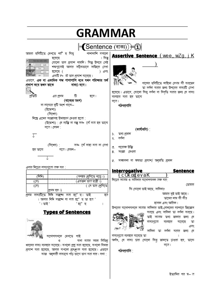 Grammar Essentials for Class 7 Students | PDF | Adverb | Adjective