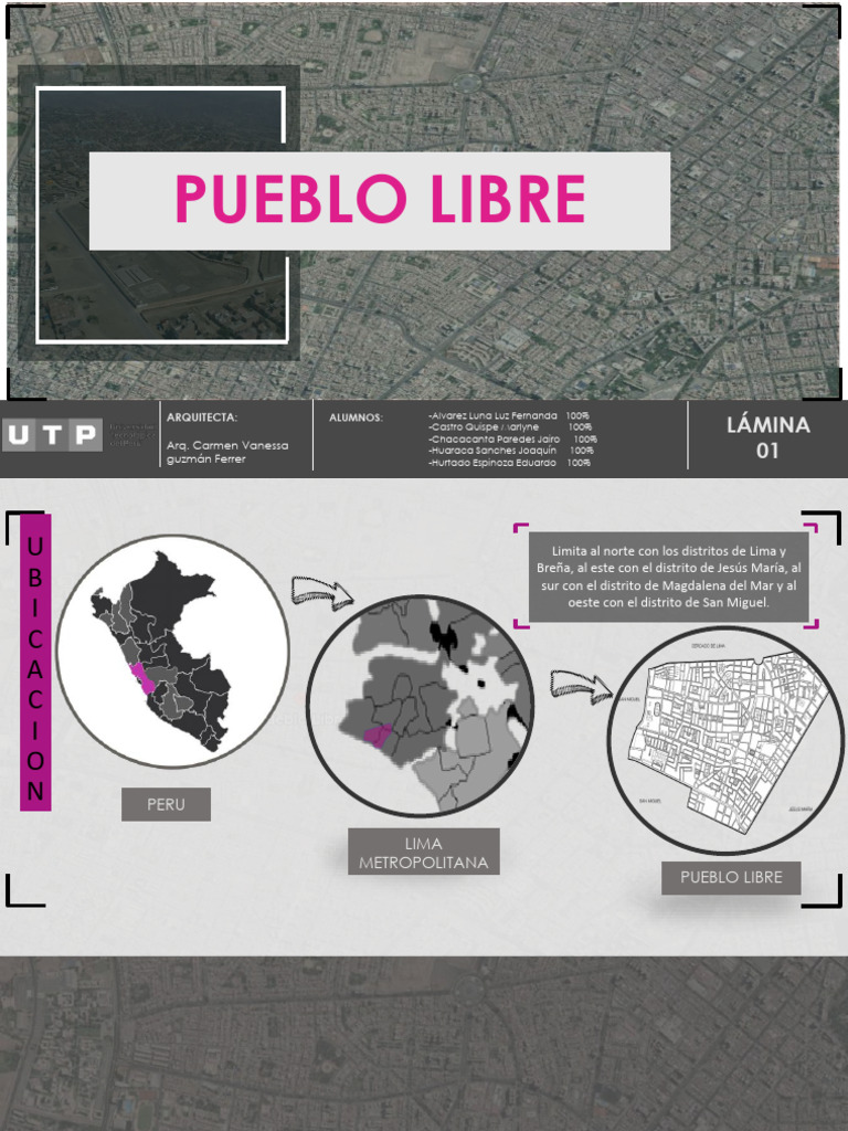 Análisis Urbano del Distrito Pueblo Libre | PDF | Ciencias de la Tierra ...