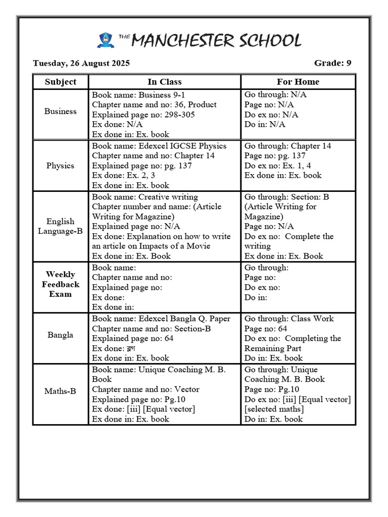 Grade 9 Weekly Subject Assignments | PDF