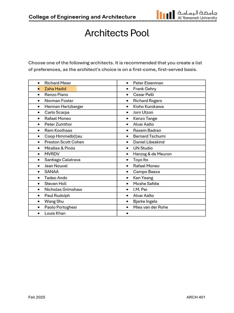 Architect Selection for ARCH 401 | PDF
