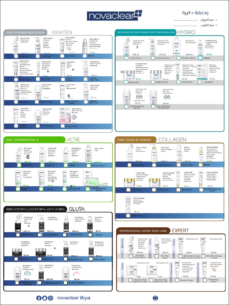 Draft NovaClear 2024 | PDF