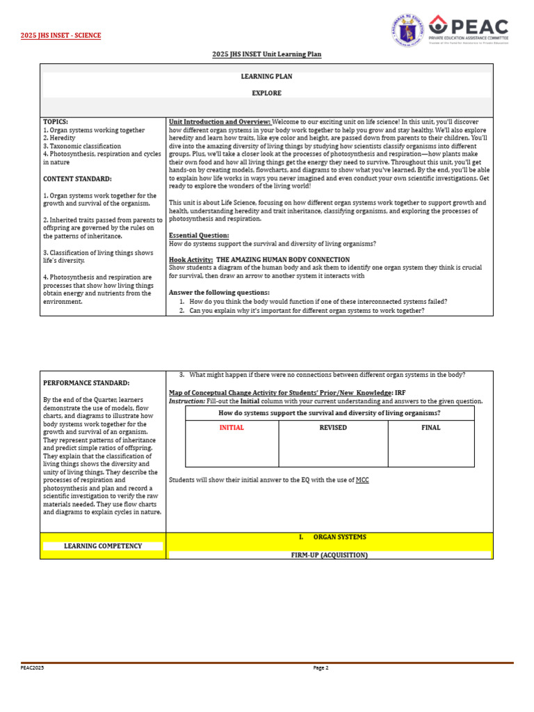 2025 JHS Science Learning Plan | PDF | Genotype | Dominance (Genetics)