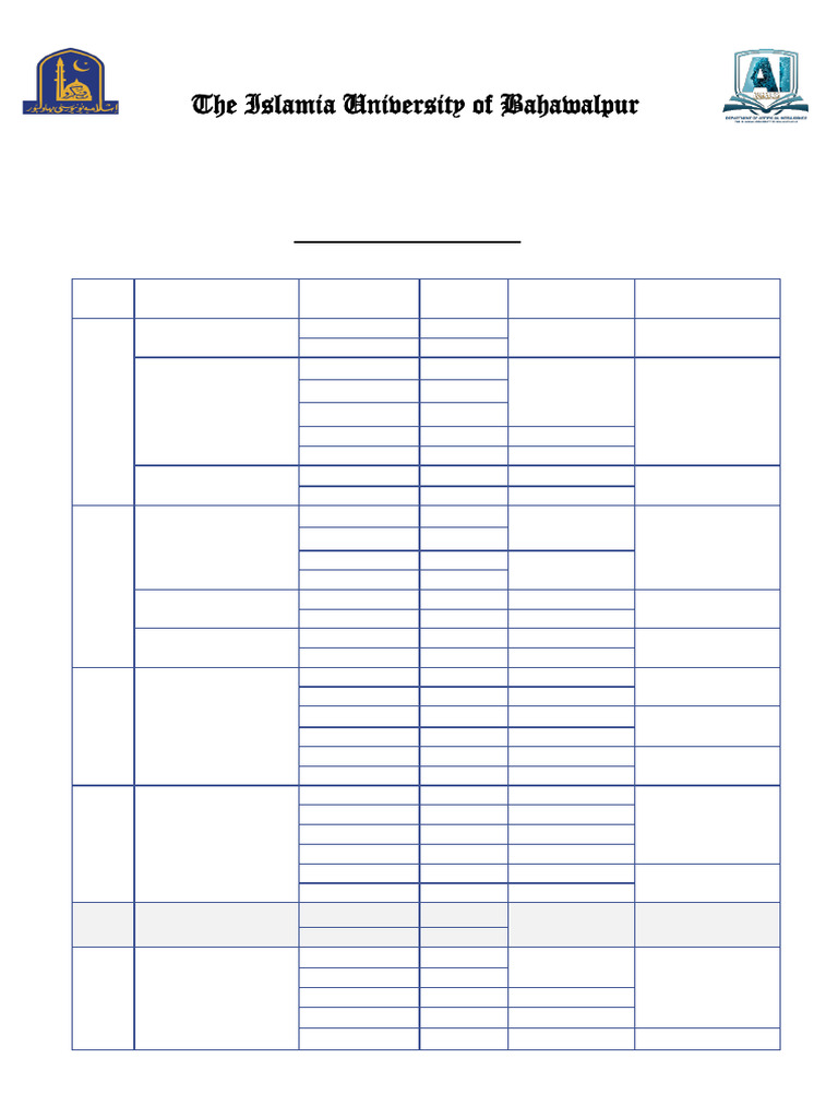 Updated Date Sheet Final Term AI SPRING 2025 | PDF