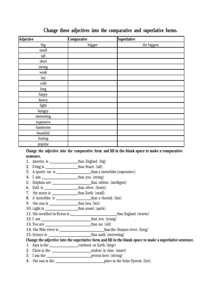 Comparative and Superlative Adjectives Exercise | PDF