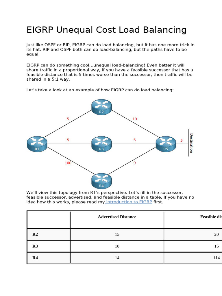 EIGRP Unequal Cost Load Balancing | PDF | Network Protocols | Computer ...