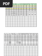 SWRM and SWRH Material Grades Overview | PDF