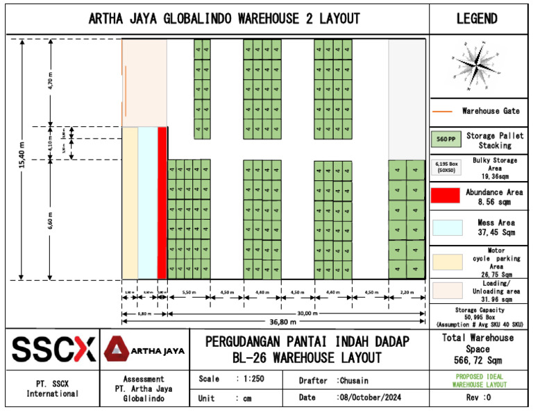 Warehouse Layout Design for SSCX | PDF | Supply Chain Management ...