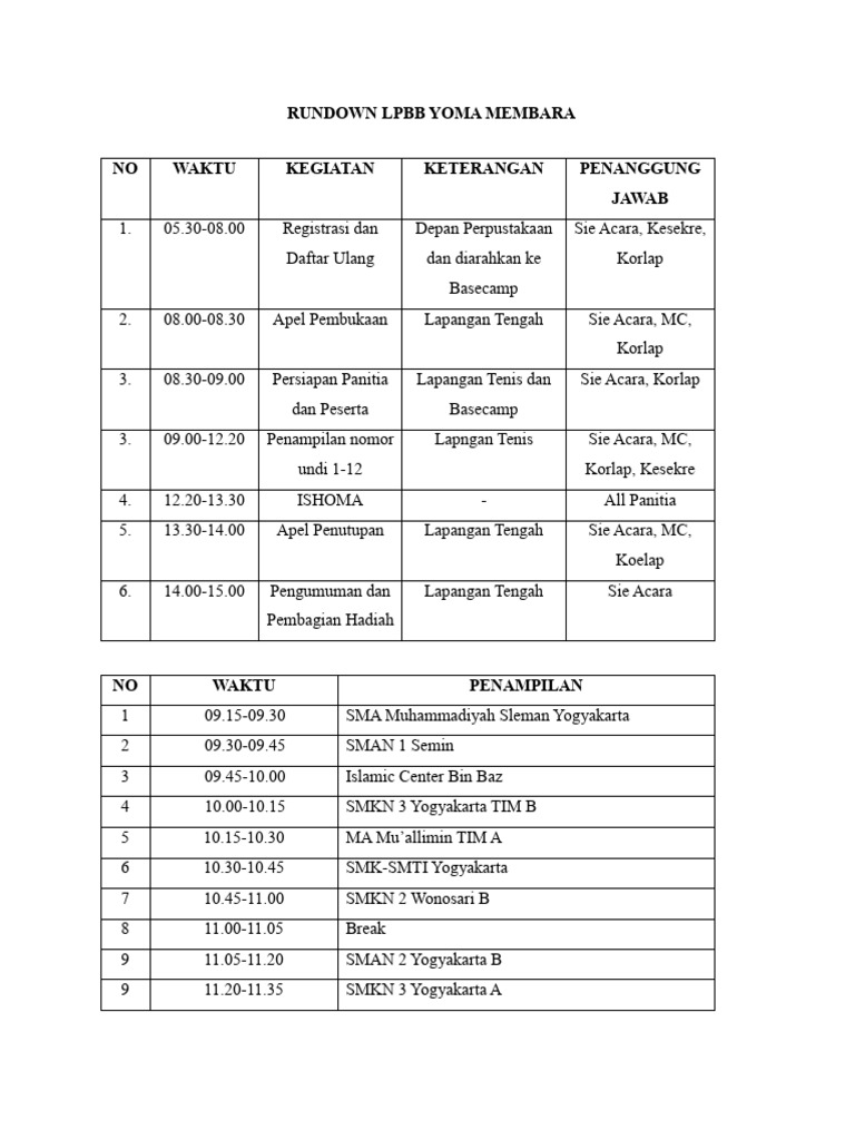 Rundown LPBB Yoma Membara 2025 | PDF