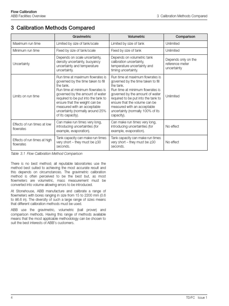 Flow Calibration Methods and Standards | PDF | Flow Measurement ...