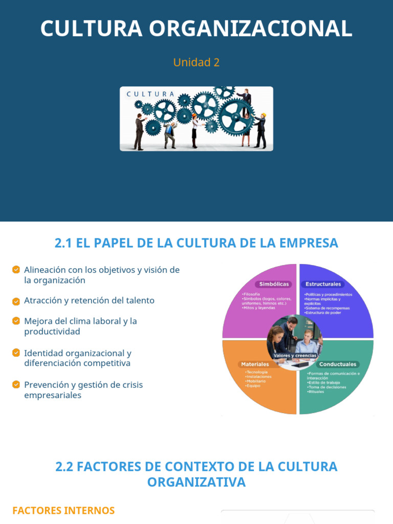 Factores de la Cultura Organizacional | PDF