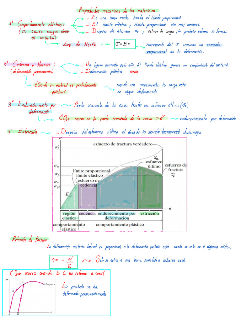 Sin Título 3 | PDF