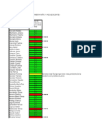 Promedios Pediatría