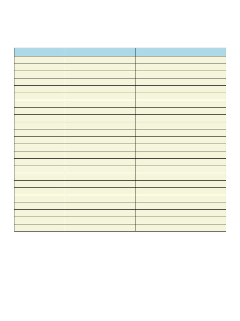 RAD Message Cheat Sheet for PCG | PDF