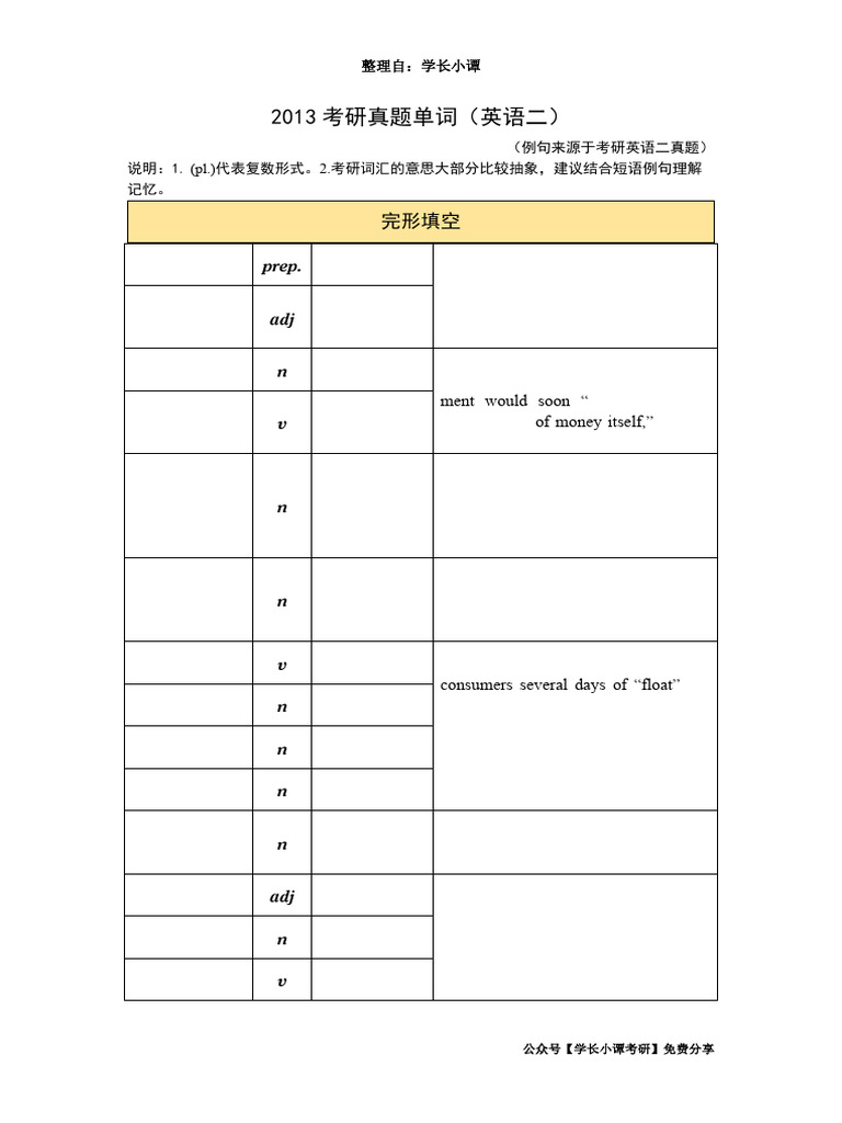 英语二2013 - 默写版| PDF