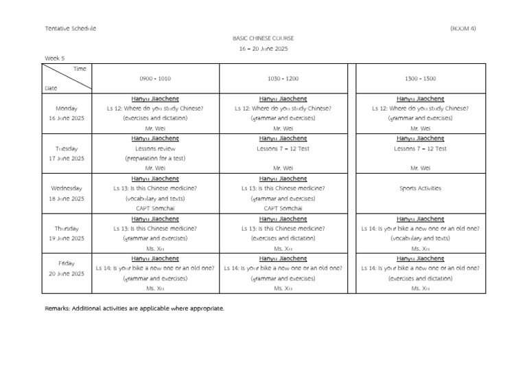 Schedule Week 5 29.5.68 | PDF