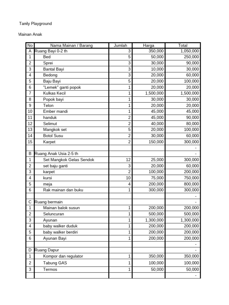 Rab Tpa | PDF