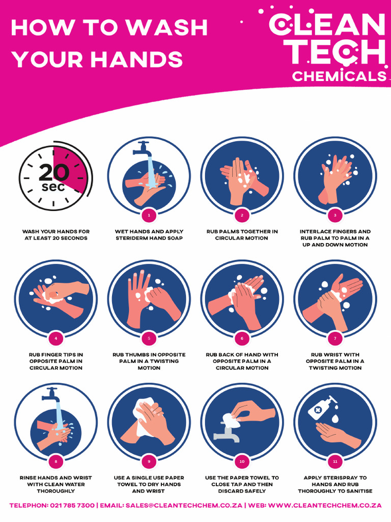 Hand Washing Poster A4 FLAT | PDF
