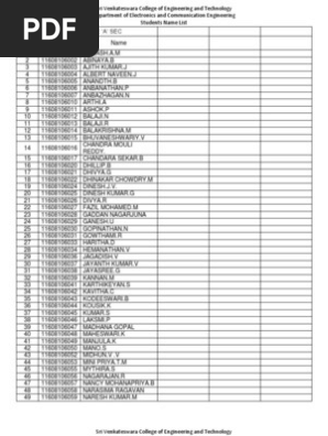 name list