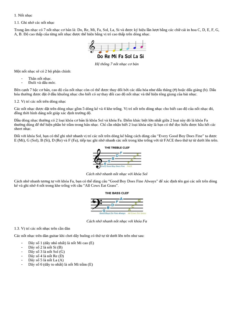 GUITAR | PDF