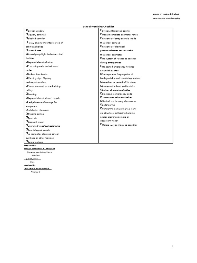Sip 2c School Watching Checklist | PDF