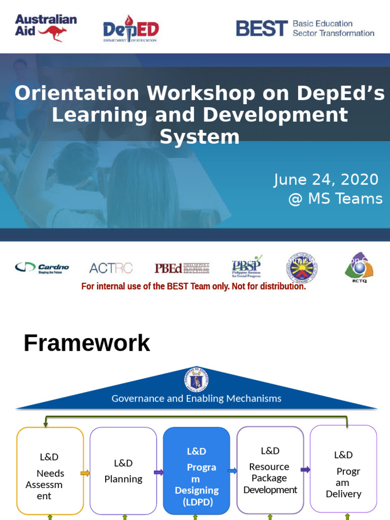 L&D Program Design Workshop Overview | PDF | Learning | Methodology
