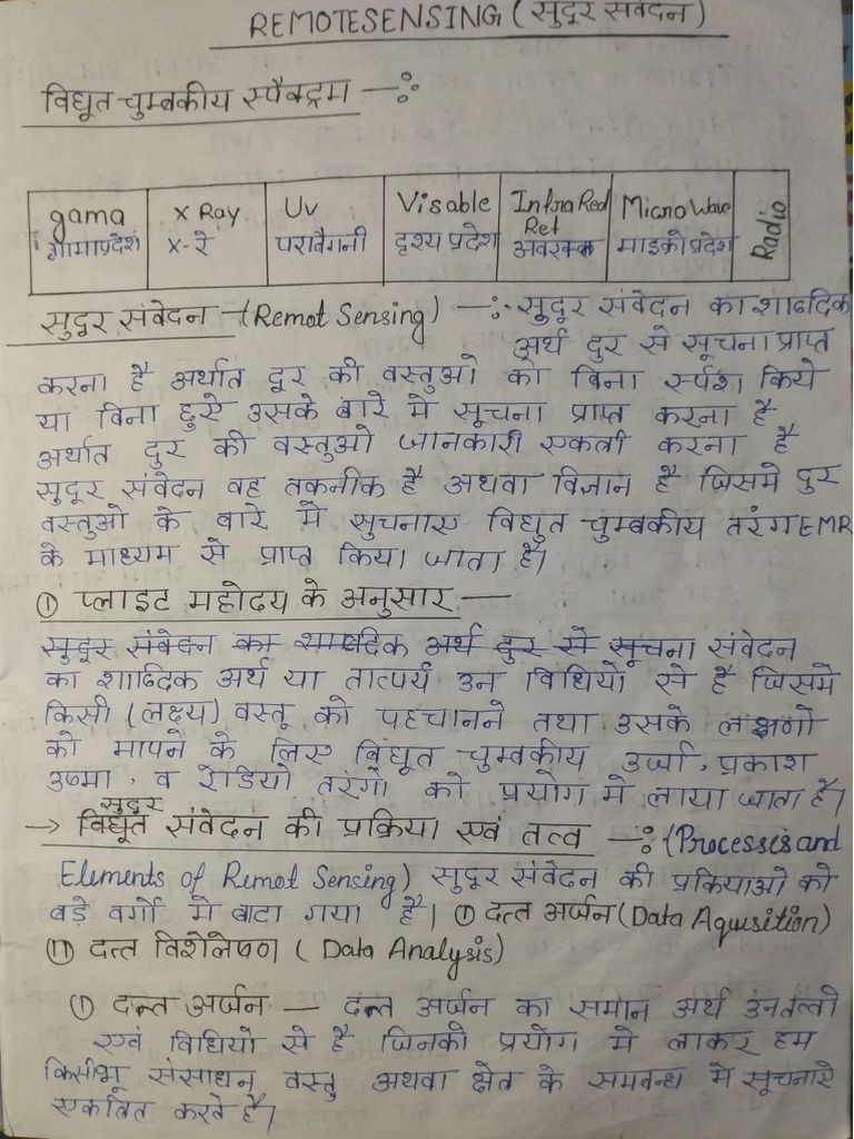 Remote Sensing Geography Notes | PDF
