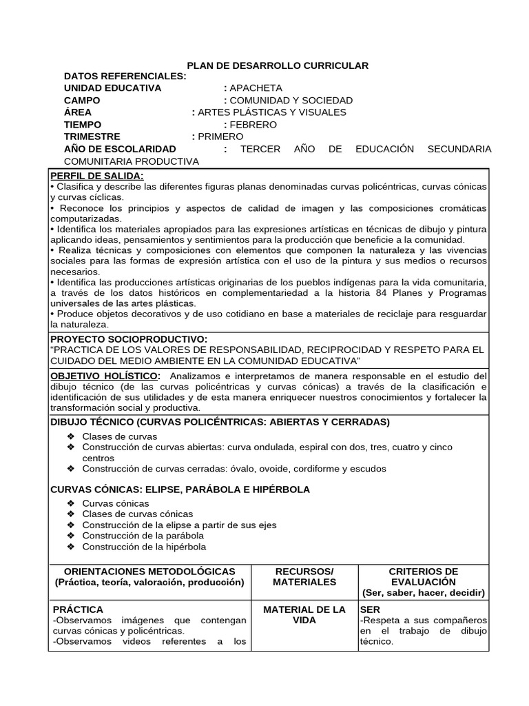 Plan de Desarrollo Curricular Artes Visuales | PDF | Dibujo | Diseño ...
