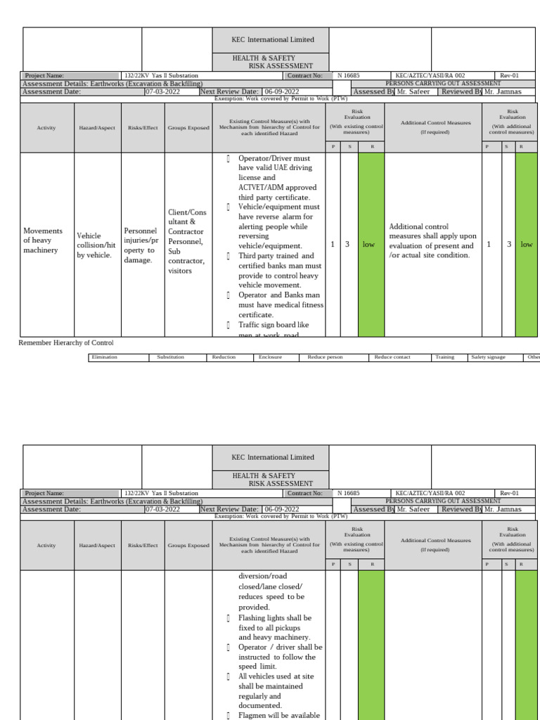 Yas II Substation Safety Risk Assessment | PDF | Risk | Occupational ...