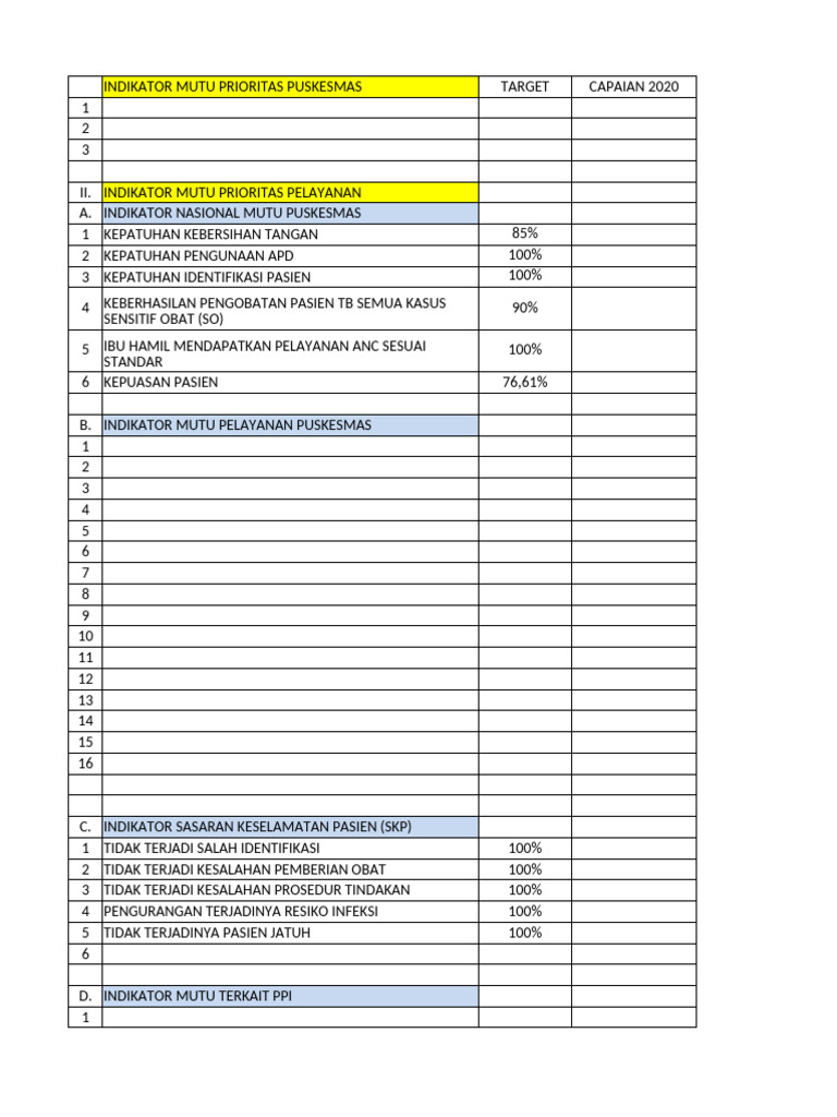 Form Mutu | PDF
