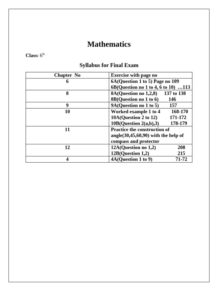6th Grade Math Final Exam Syllabus | PDF