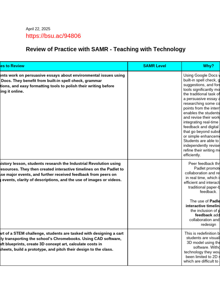 SAMR Model in Technology-Enhanced Teaching | PDF | Human Communication