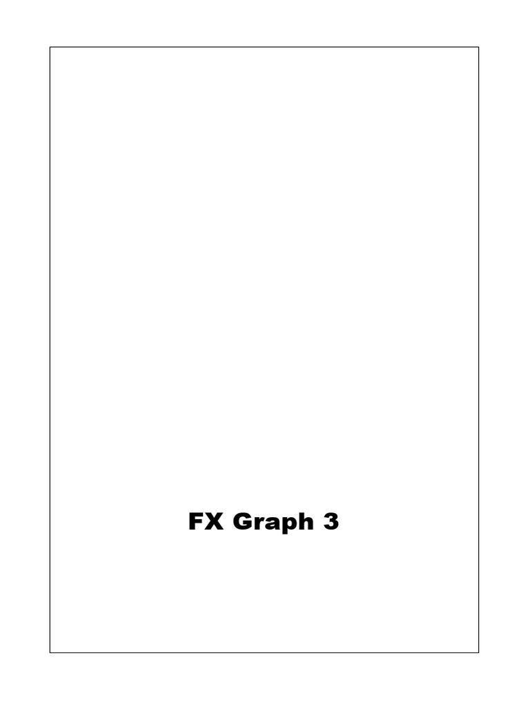 Fx Graph | PDF | Microsoft Word | Windows Registry