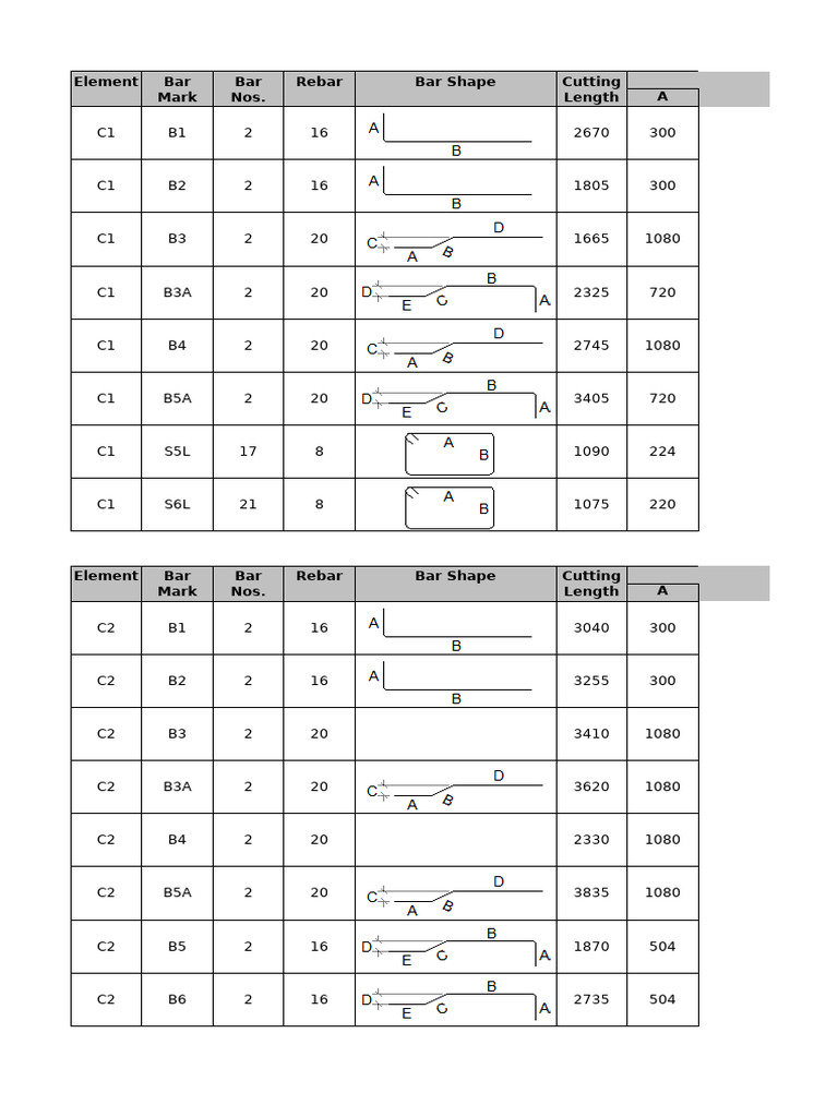 Rebar Dimensions and Specifications | PDF