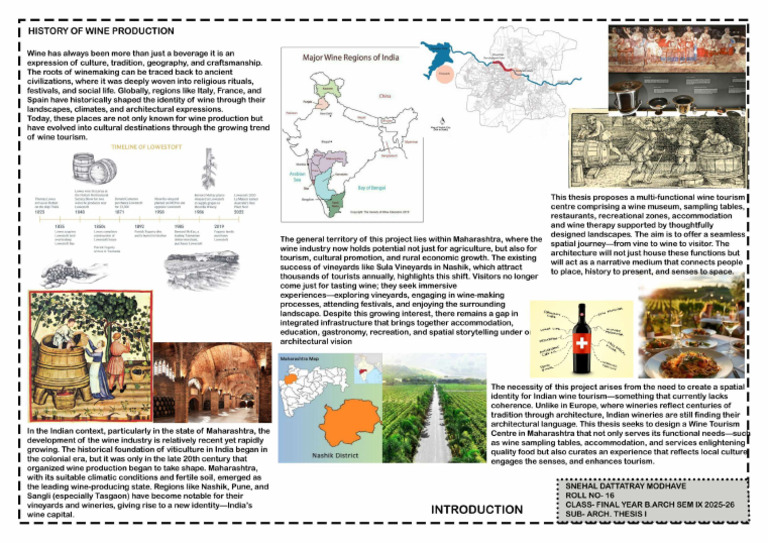Introduction Compressed | PDF