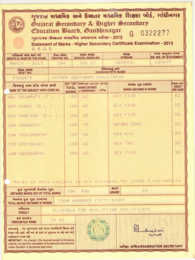 ST 12 Result | PDF