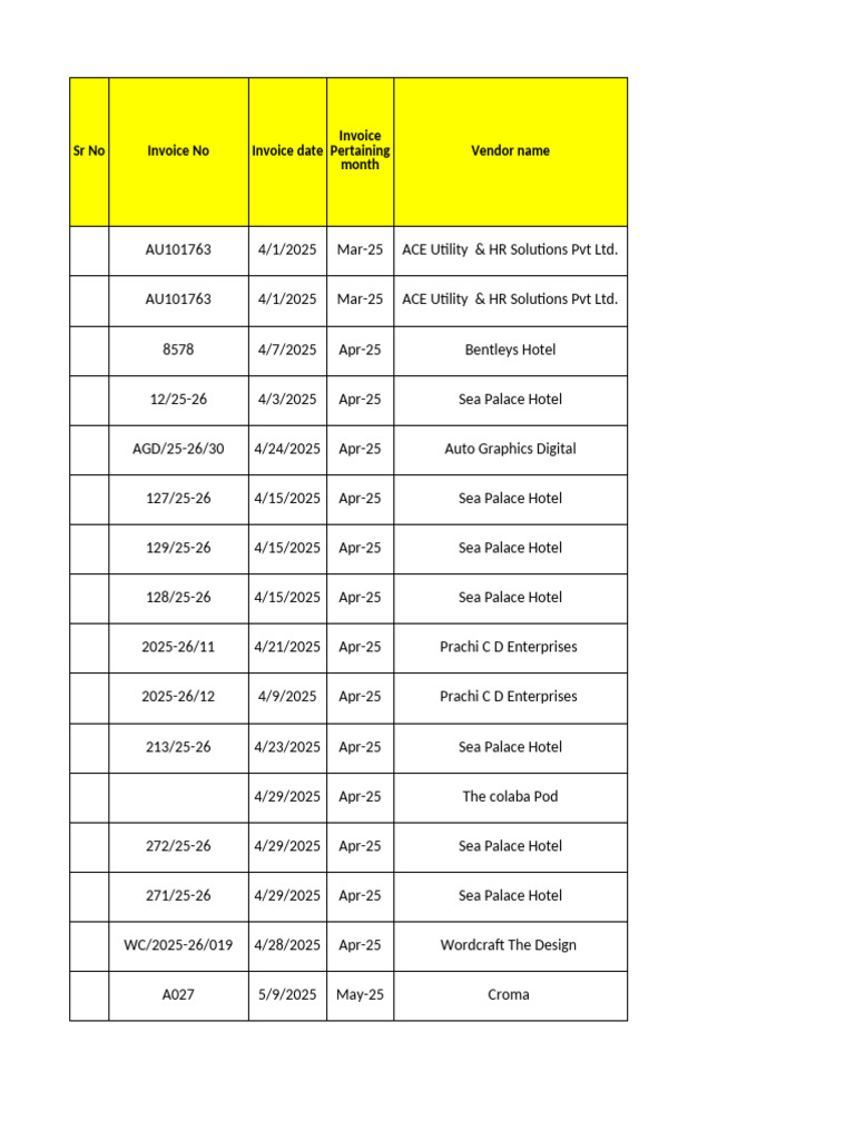 QC Report - Admin - Invoice Register | PDF | Envelope | Stationery