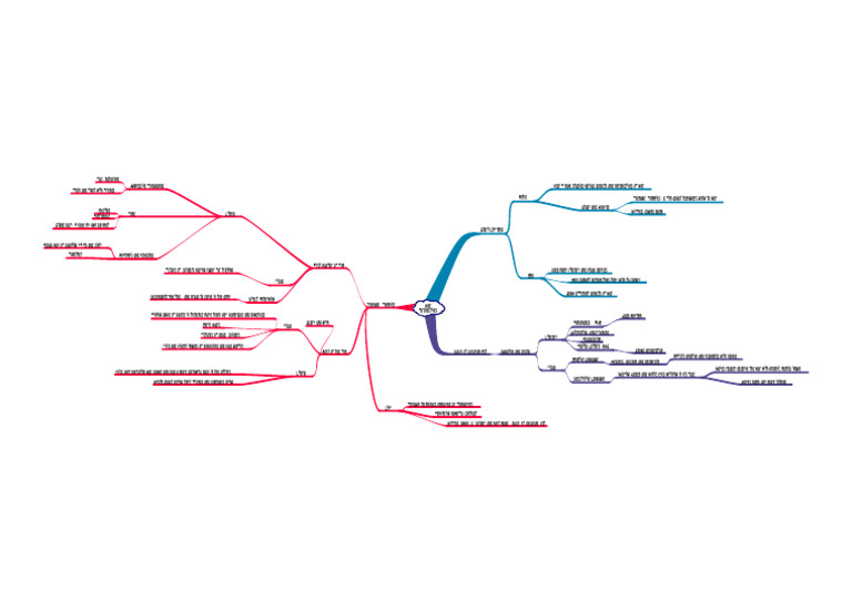 Analyzing War Perspectives in Film | PDF | Poetry