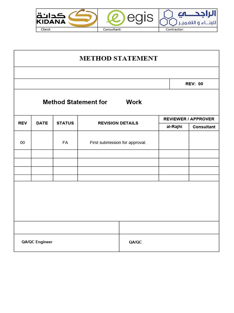 Method Statement for Paint Work | PDF | Paint | Plaster