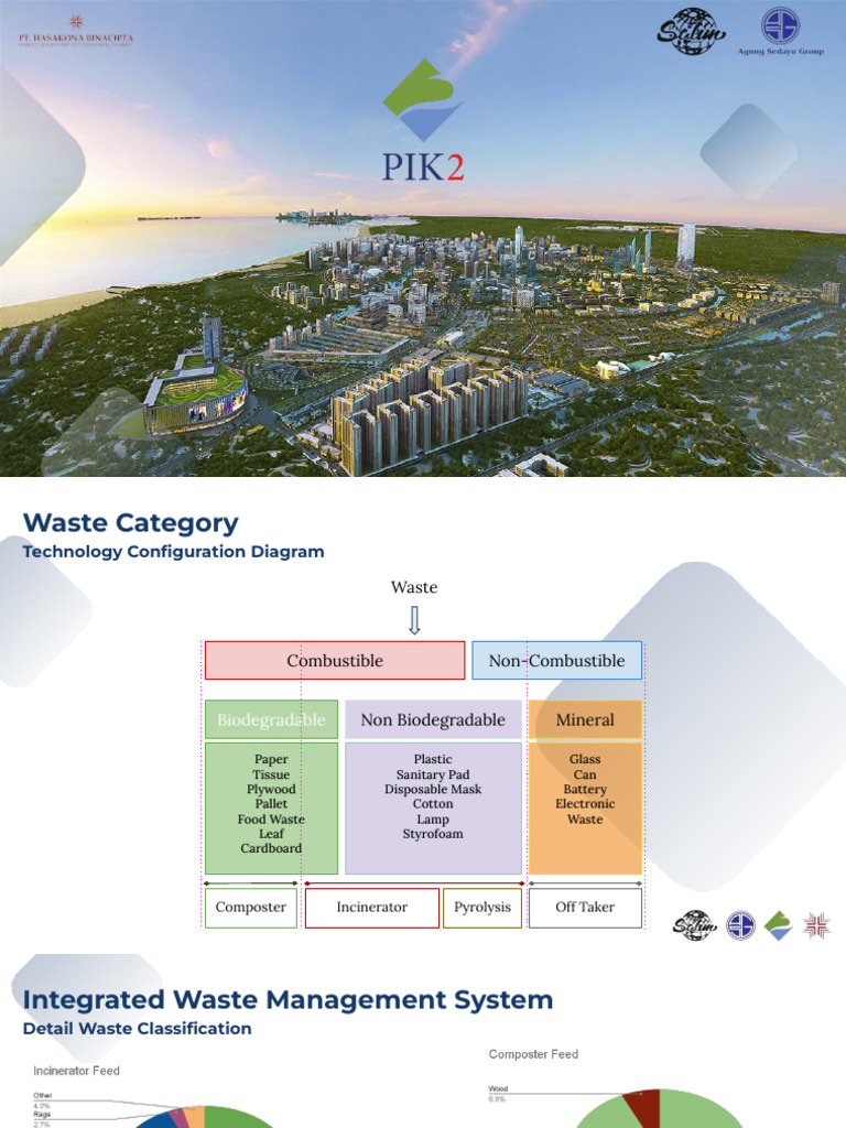 Integrated Waste Management Overview | PDF | Waste Management | Waste