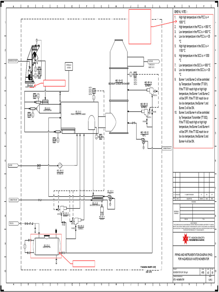 PnID Biofarma - 00 Comment01 | PDF | Energy Technology | Gas Technologies