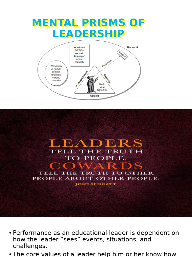 Leadership Perception and Core Values | PDF | Empiricism | Truth