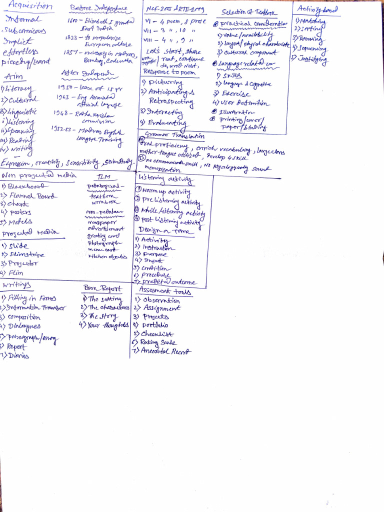 Poem Analysis and Report Guide | PDF