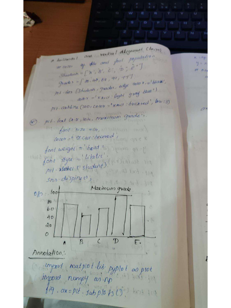 Dev (Data Exploration and Visualization) Unit 2 Notes | PDF
